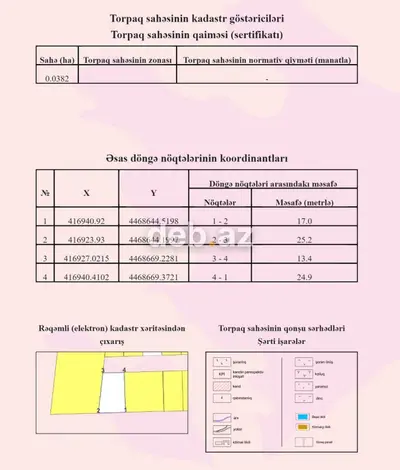 3 sot, Tikinti, Mülkiyyətçi, Kupça (Çıxarış), Texniki pasport — kiçik şəkil 2