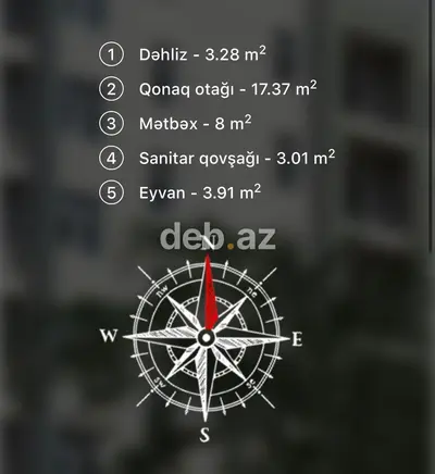 Yeni Yasamal, 1 otaqlı, Yeni tikili, m. İnşaatçılar, 35 kv. m — kiçik şəkil 14