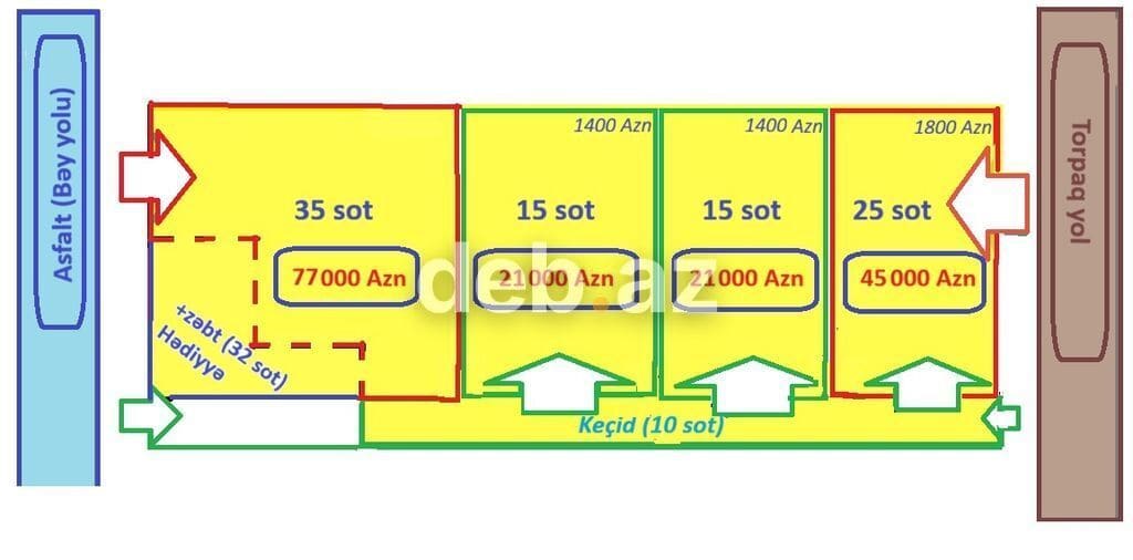 15 sot, Biznes üçün, Mülkiyyətçi, Kupça (Çıxarış) — şəkil 1