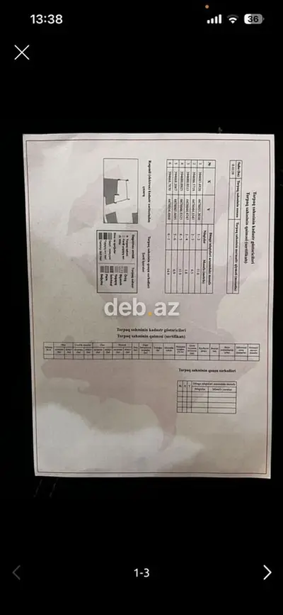 Xırdalanda yaşayış təyinatlı torpaq sahəsi Tecili Satilir deyer — kiçik şəkil 5