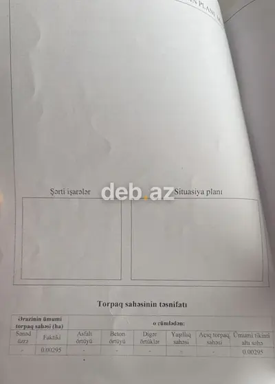 Şəhər Mərkəzinə Yaxın Təcili Qapalı Qaraj və Anbar Satılır! (Sənədli) — kiçik şəkil 9