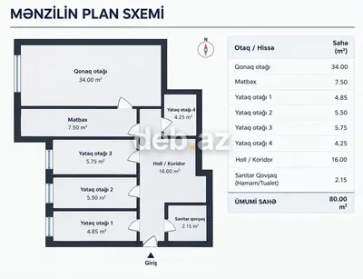5 otaqlı, 80 kv. m, Kredit yoxdur, Orta təmir — kiçik şəkil 11