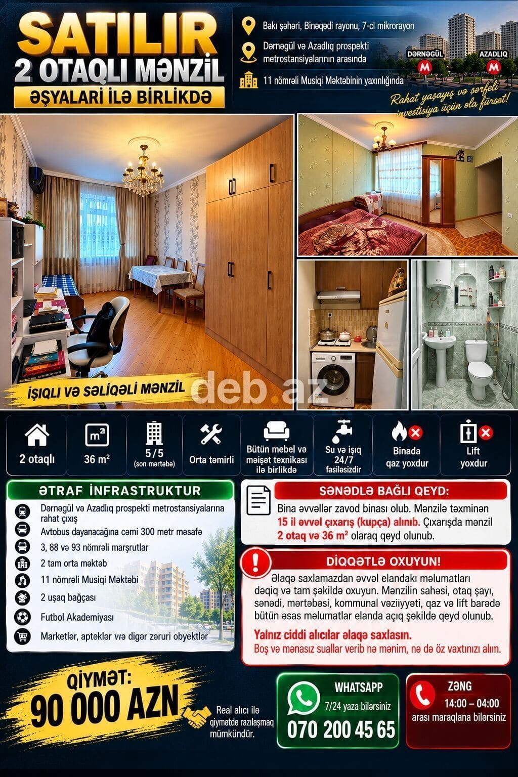 Bakı, 7-ci mikrorayon, 2 otaqlı, Köhnə tikili, m. Dərnəgül, 36 kv. m — şəkil 1